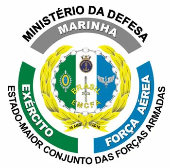 FORÇAS ARMADAS DO BRASIL NO TOPO DO RANKING GLOBAL
