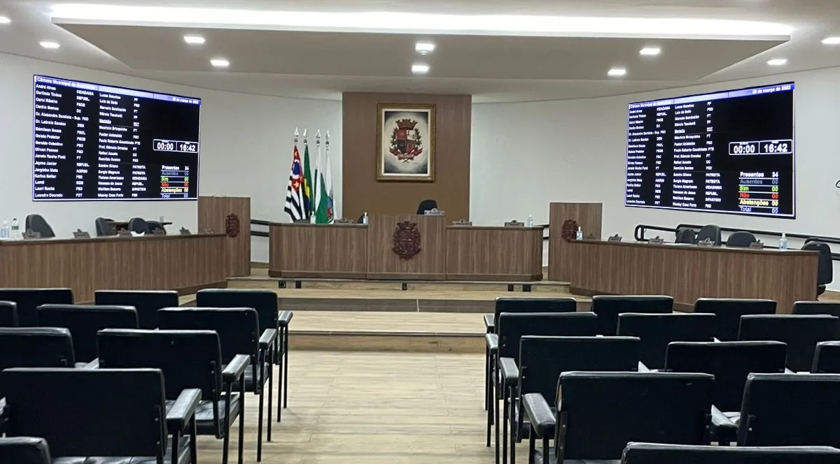
  Gestão de Beto Girotto moderniza a Câmara e aproxima o Legislativo da população