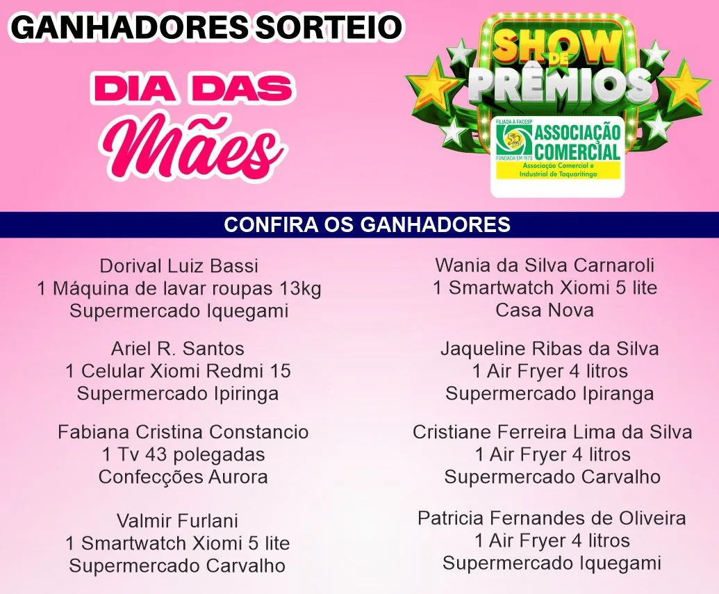 
  ACIT divulga ganhadores da campanha especial de Dia das Mães