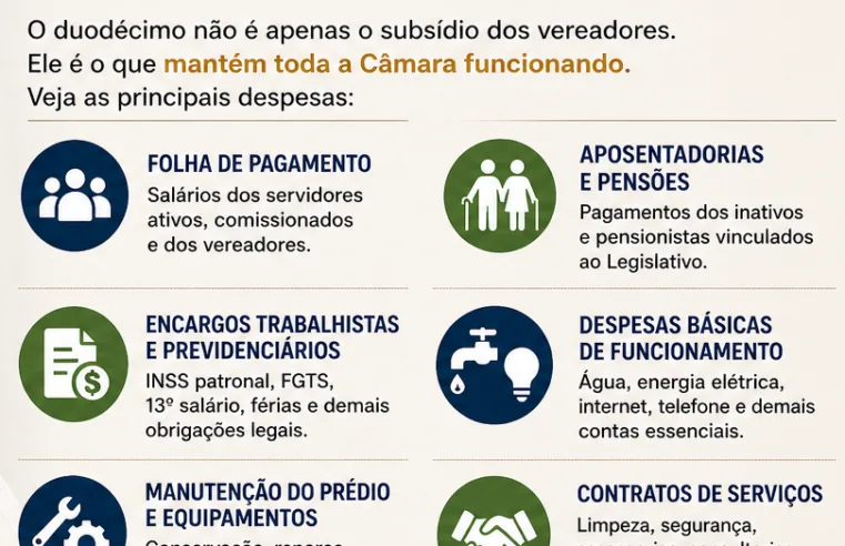 DOIS ERROS NÃO FAZEM UM ACERTO
