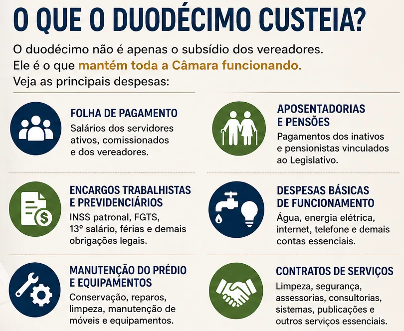 DOIS ERROS NÃO FAZEM UM ACERTO