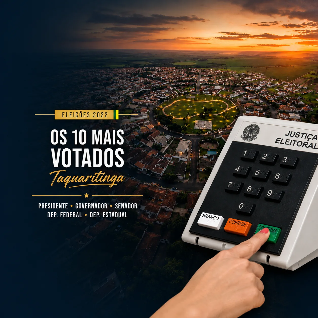 
  Eleições 2022: relembre os 10 candidatos mais votados em Taquaritinga para cada cargo